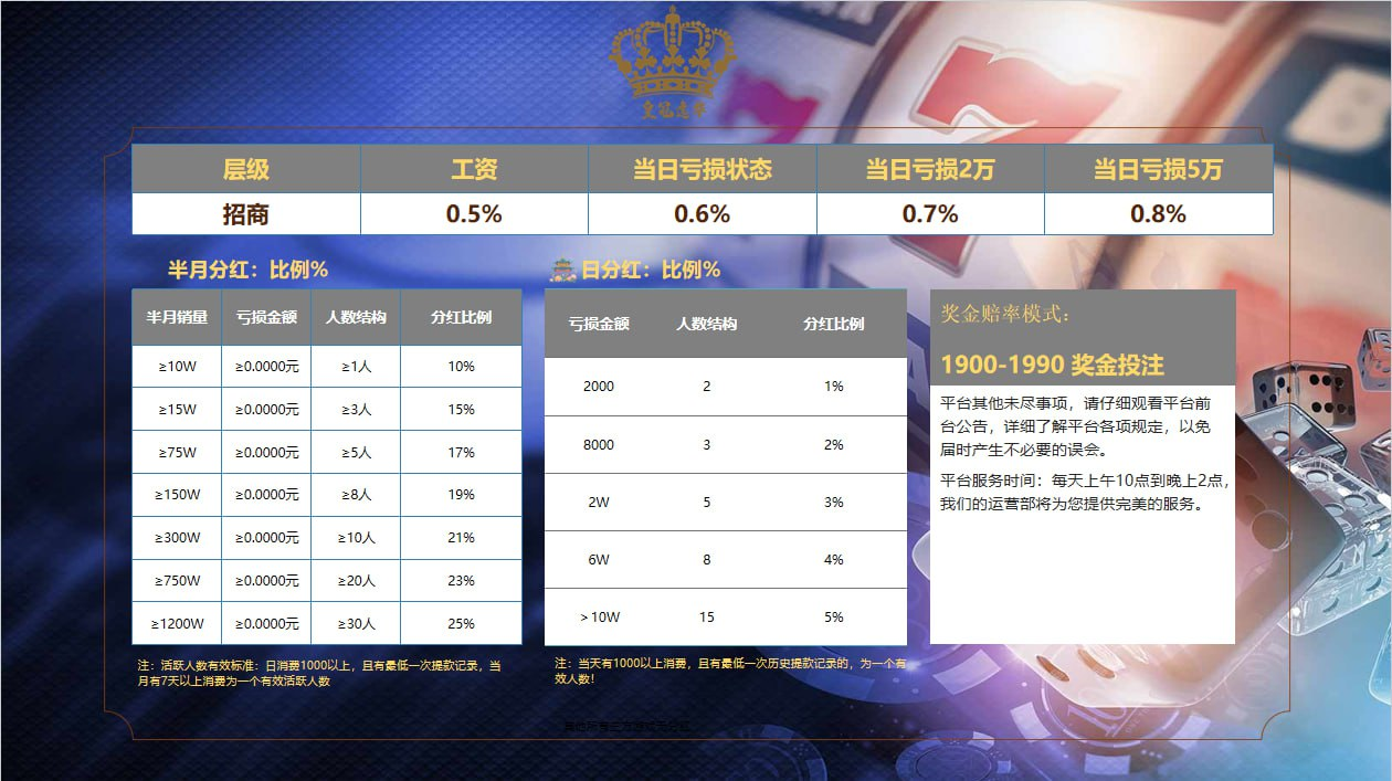 皇冠逸华1990+80